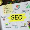 blog article improves search engine ranking